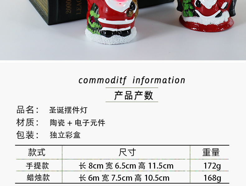 跨境新款圣诞节装饰品老人雪人手提小油灯圣诞蜡烛灯创意圣诞礼物详情2