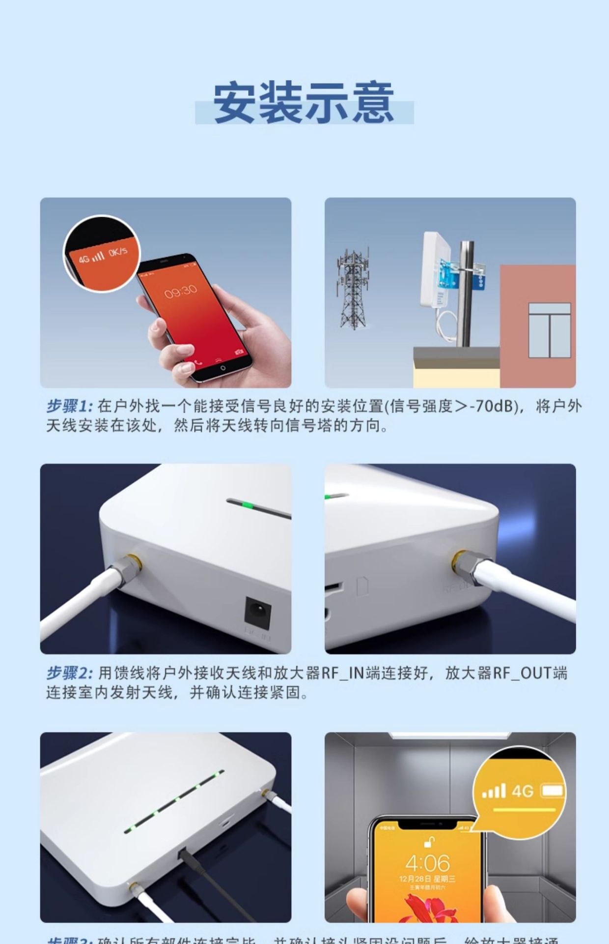 Elevator-specific mobile phone signal amplifier and enhancer, enhancing the 4G and 5G integrated receiver of China Mobile, China Unicom and China Telecom pic 23