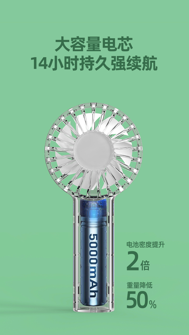Wholesale of new cross-border portable handheld mini fans, mini desktop small charging fans and USB handheld fans pic 8