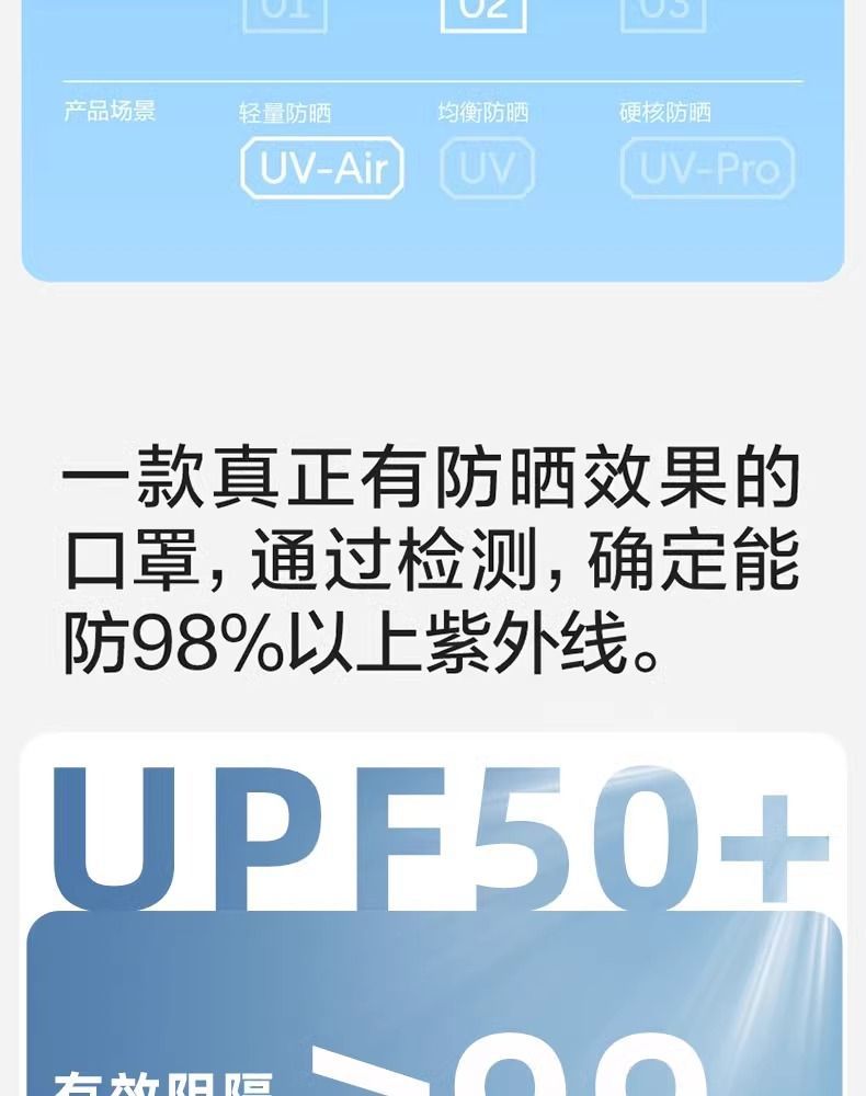 夏季防晒冰丝口罩清凉透气防护口罩凉皮防紫外线全脸遮挡护眼角详情7