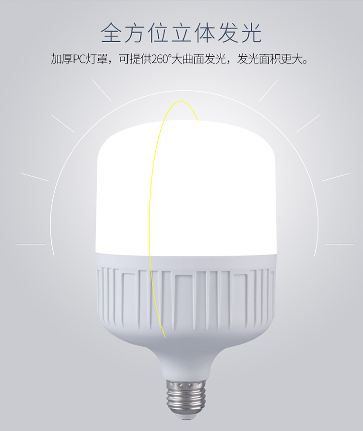 厂家批发led灯泡家用高富帅e27螺口节能灯超亮照明 led三防球泡灯 pic 10
