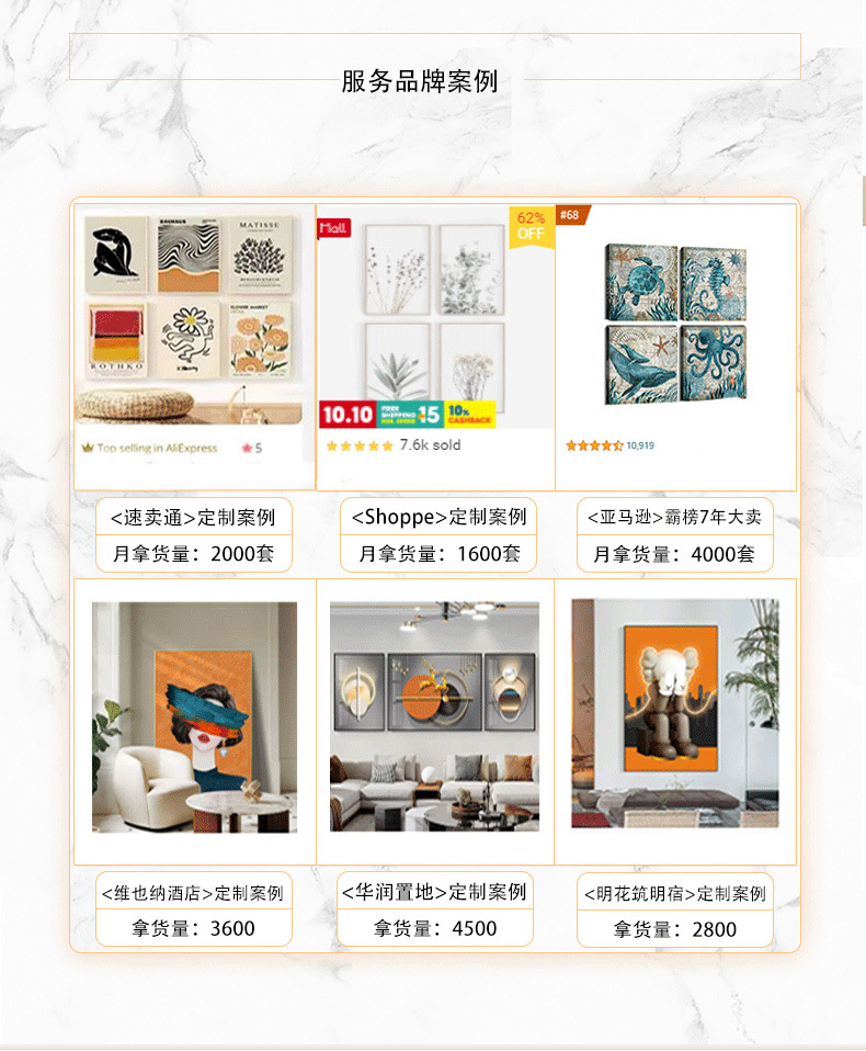 跨境家居客厅装饰画卧室无框挂画油画沙发餐厅背景三联画玄关画芯详情5
