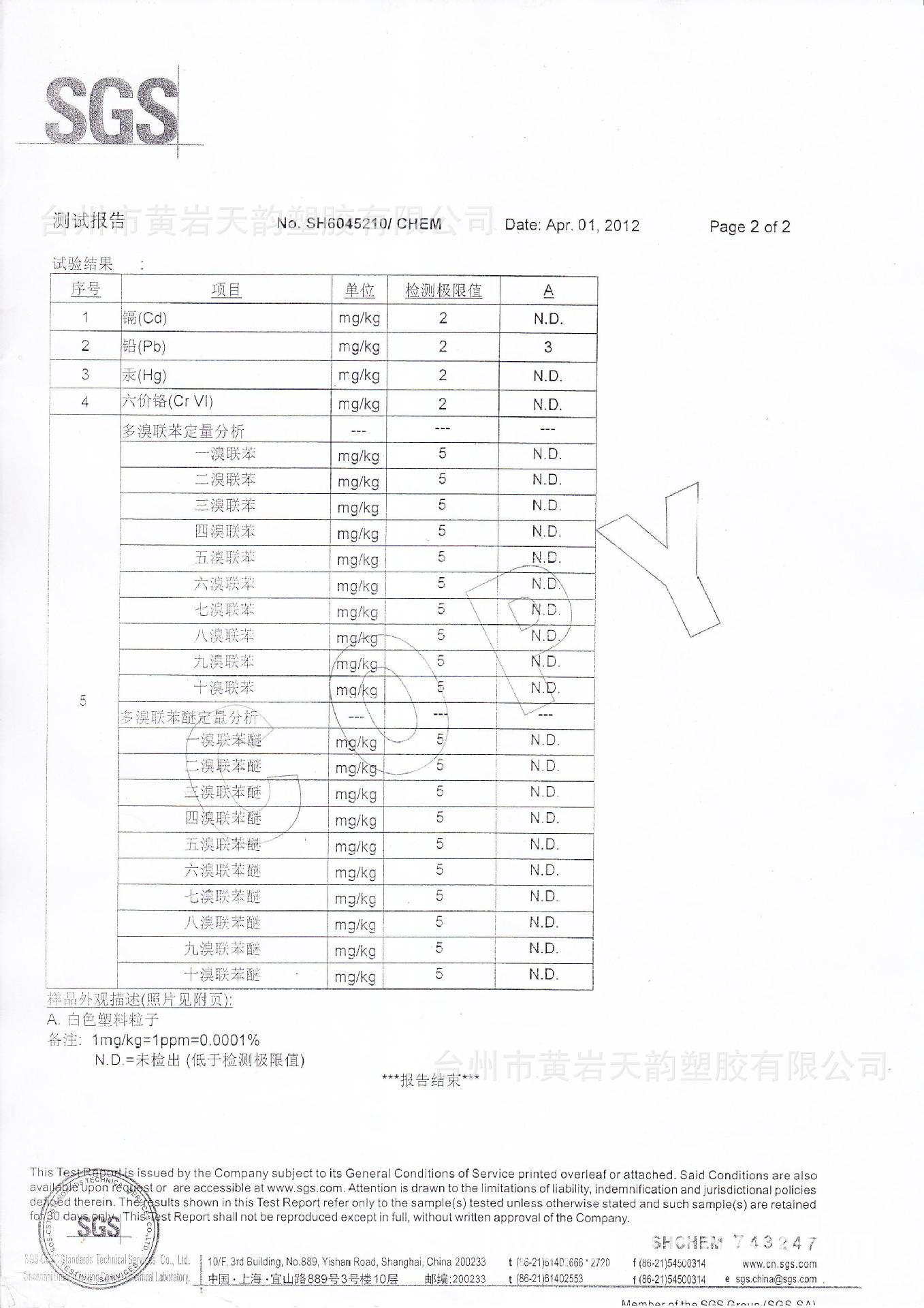 Factory processing and customization of thickened square hand-held ice cube buckets for bar use, with 1.7L small ice cube buckets in stock for foreign trade pic 43