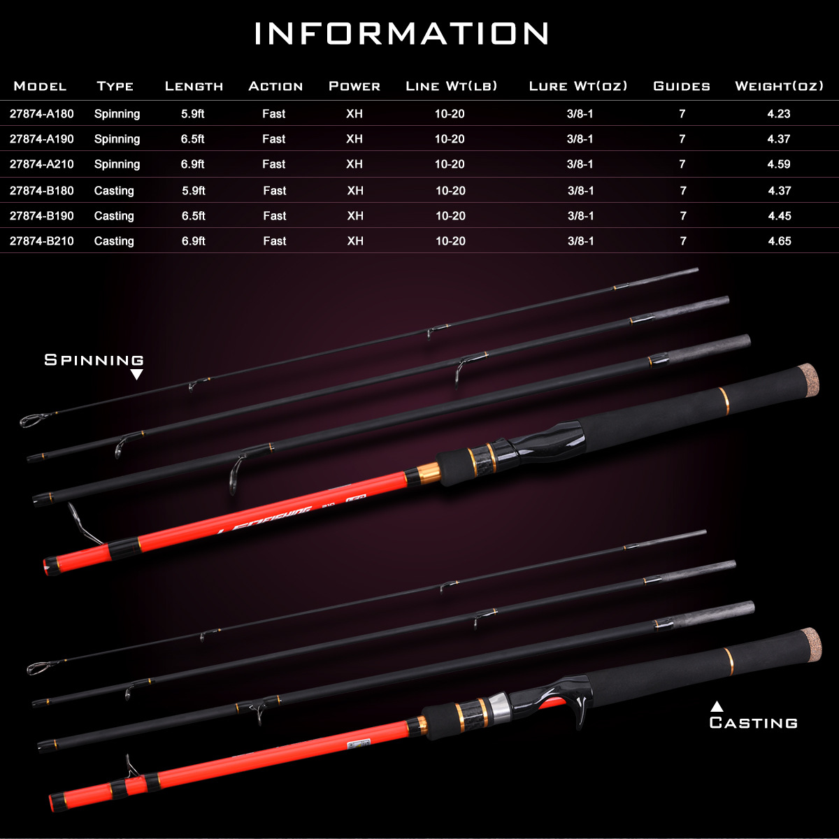 27874 LEO/ Leou [Four-Section Carbon Lull Rod] High-carbon thunder perch fishing rod, Ultra-short retractable lure rod pic 3
