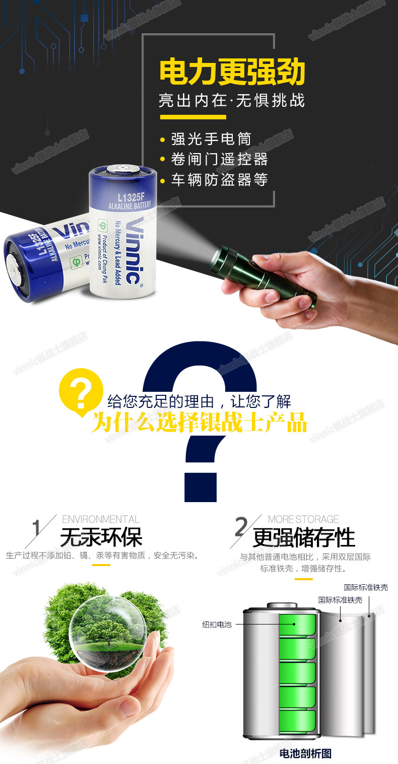 vinnic4lr44 6V battery L1325 anti-barking device 476A beauty is better than Canon AE-1 film camera Px28 pic 4