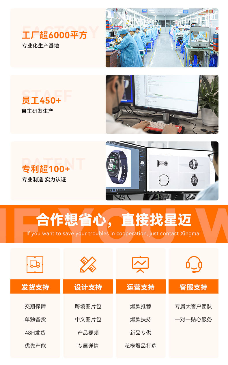 跨境专供智能手表心率血氧睡眠监测运动手表全肤色检测运动手环详情3