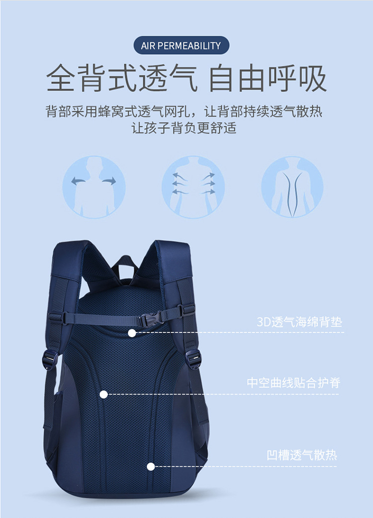 Nueva escuela primaria mochila escolar versión coreana casual bolsa de niños 1-3-6 grado lateral refrigerador tipo mochila de hombro de estudiante pic 6
