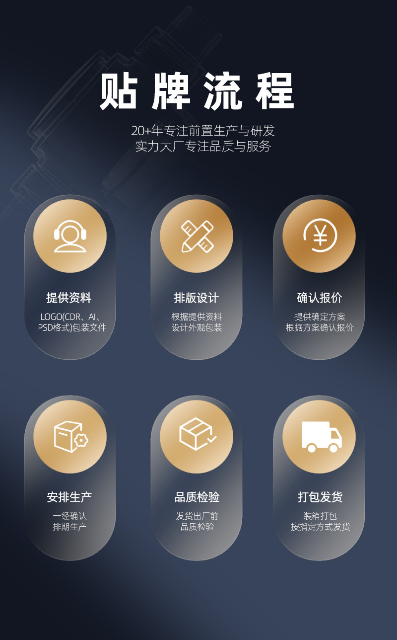 全屋大流量前置过滤器家用全自动清洗反冲洗水龙头中央净水器详情28