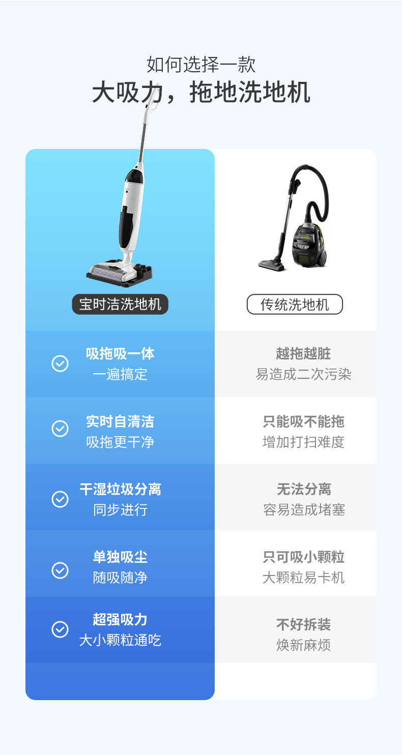 扫地机无线洗地机自动清洁小家电拖把扫擦地拖地清扫拖机厨房电器详情4