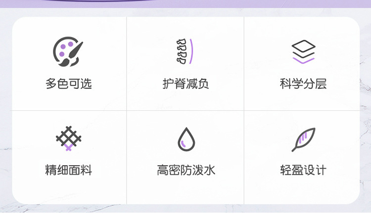新款星黛露儿童书包轻便大容量小学生书包减负护脊双肩背包批发详情2