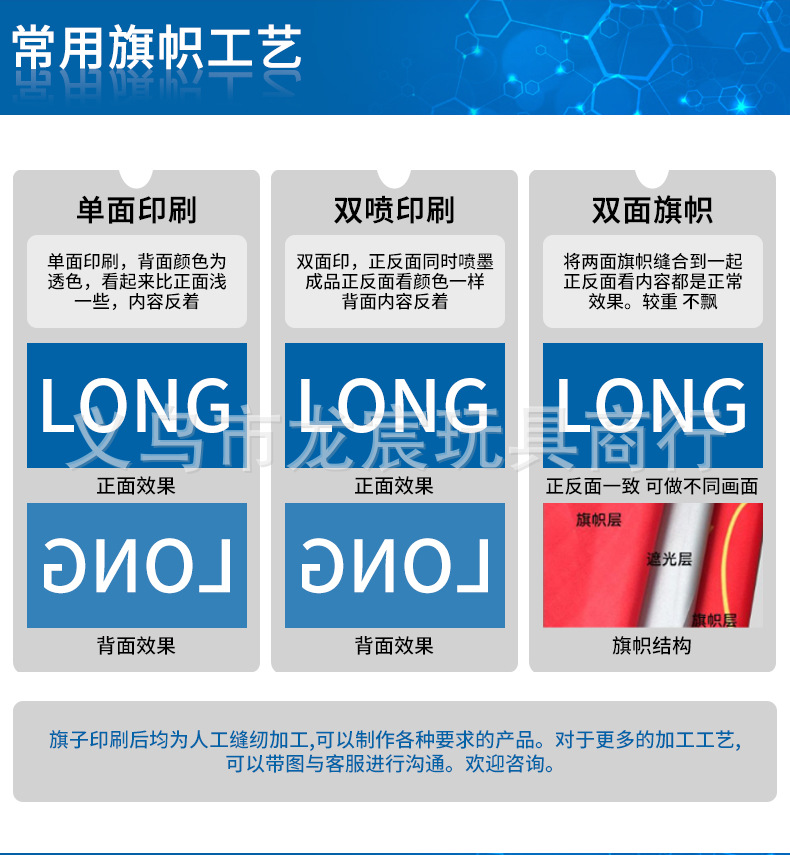 厂家直供利比里亚汽车小挂旗  各国国旗 球迷用品 小锦旗 流须旗详情6