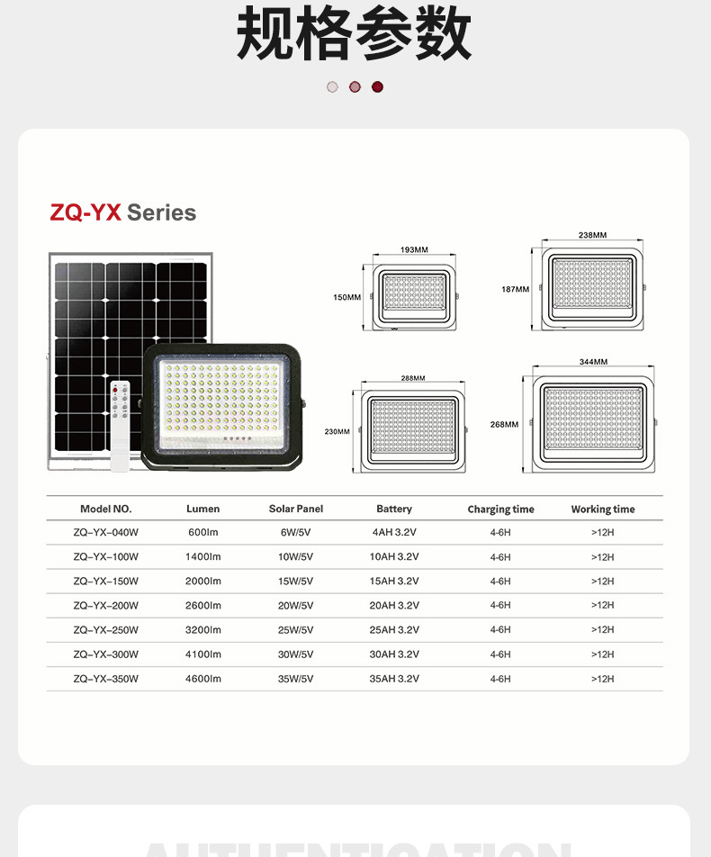 Zhongqian Optoelectronics solar floodlights, outdoor garden lights, New rural ultra-bright high-power outdoor solar lights pic 11