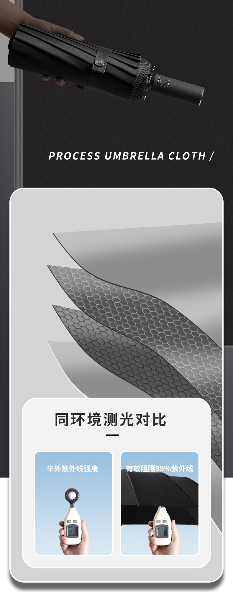 简约纯色系列自动晴雨伞黑胶防紫外线太阳伞折叠晴雨两用遮阳伞D详情3
