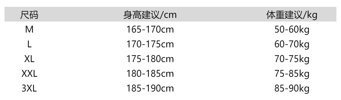 短袖T恤尺码推荐.png