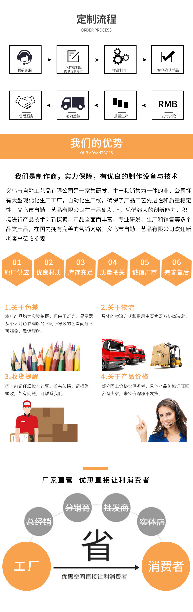 跨境2023万圣节面具狂欢节派对南瓜面具 恐怖搞怪全脸面具带头套详情13