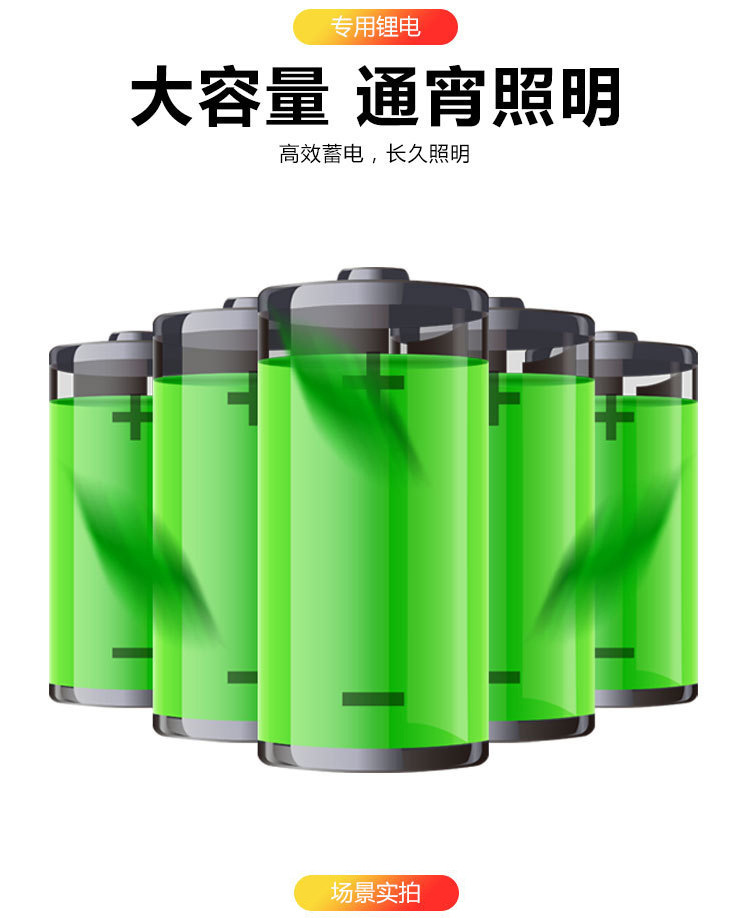 太阳能灯户外庭院壁灯照明人体感应家用花园防水室外节能LED路灯详情53