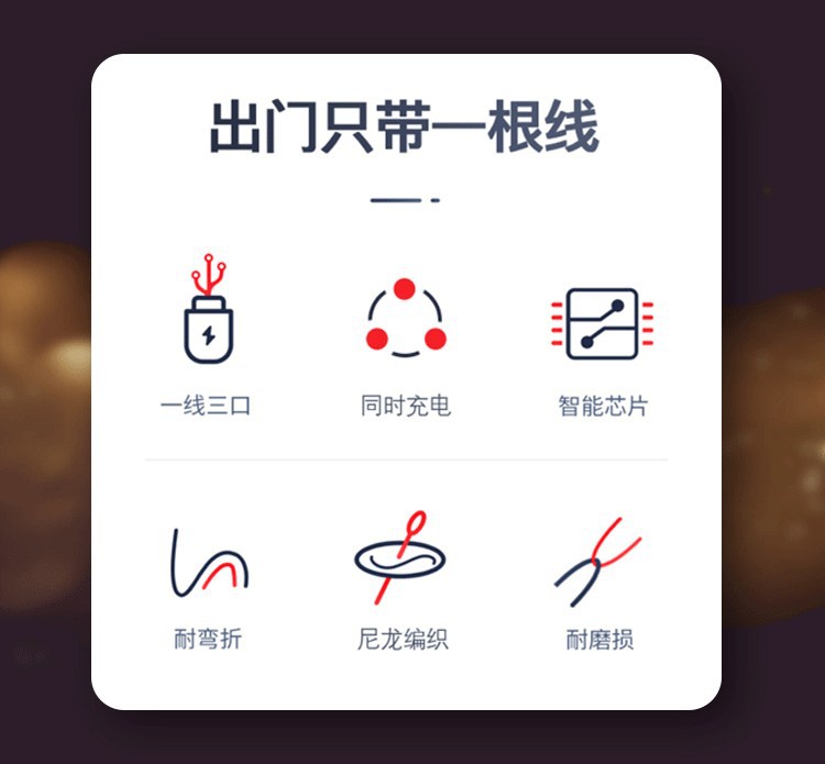 尼龙编织一拖三数据线 三合一充电线 适用于华为安卓苹果现货批发详情11