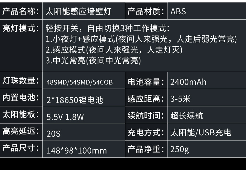 The new integrated 32LED solar wall lamp can rotate 180 degrees and is a human-sensing outdoor courtyard lighting lamp pic 15