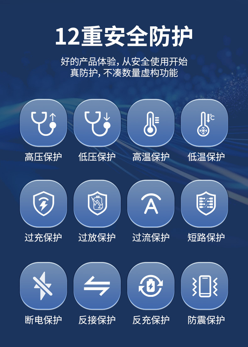 车载应急启动电源车载充气泵汽车数显大功率充电宝应急电源汽车搭电器车载打气机户外应急充气泵详情9