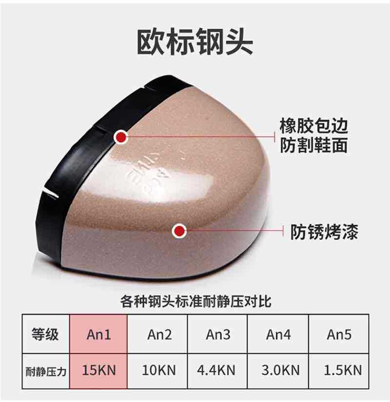 外贸劳保鞋工作鞋防砸防刺穿高帮透气男士安全工作鞋牛皮防护鞋详情9