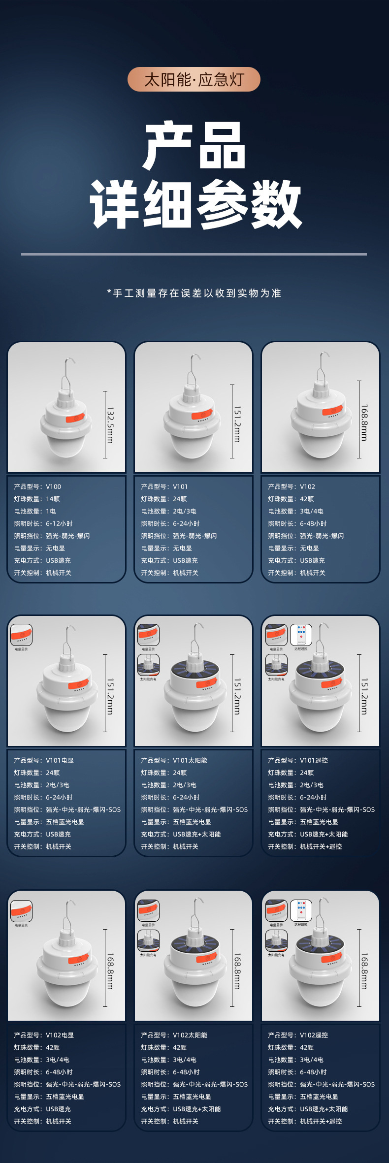 猎天鹰露营灯LED多功能户外营地露营帐篷灯太阳能充电地摊吊灯详情10