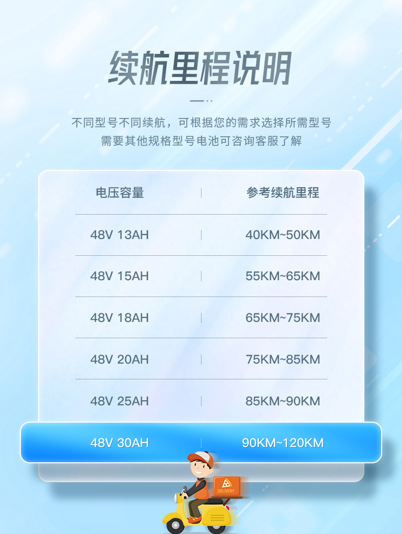 银鱼款详情页亮度提升_05.jpg