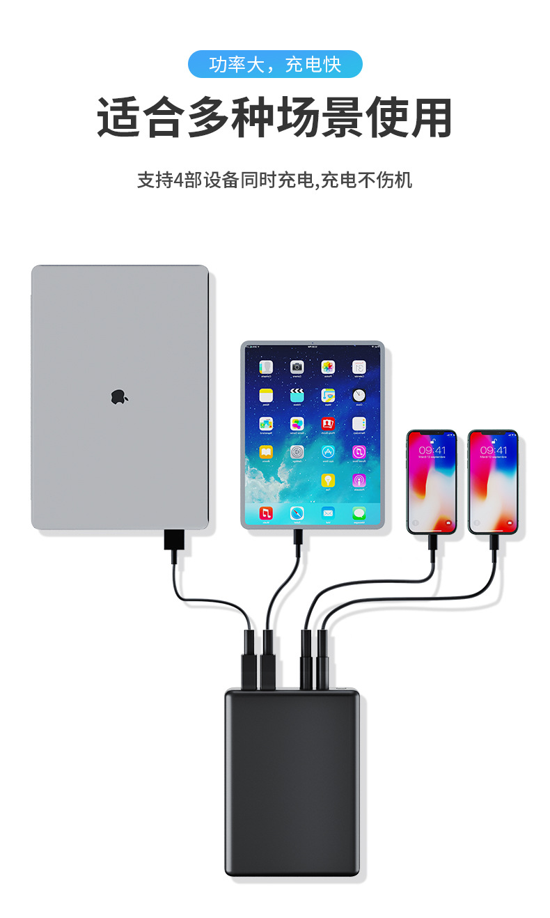 New mobile phone and computer charger PD 95W multi-port USB charger smart phone charging head pic 18