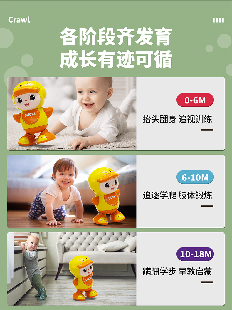 新品跳舞萌鸭会唱歌的电动机器人 可爱趣味儿童玩具六一礼物代发详情3