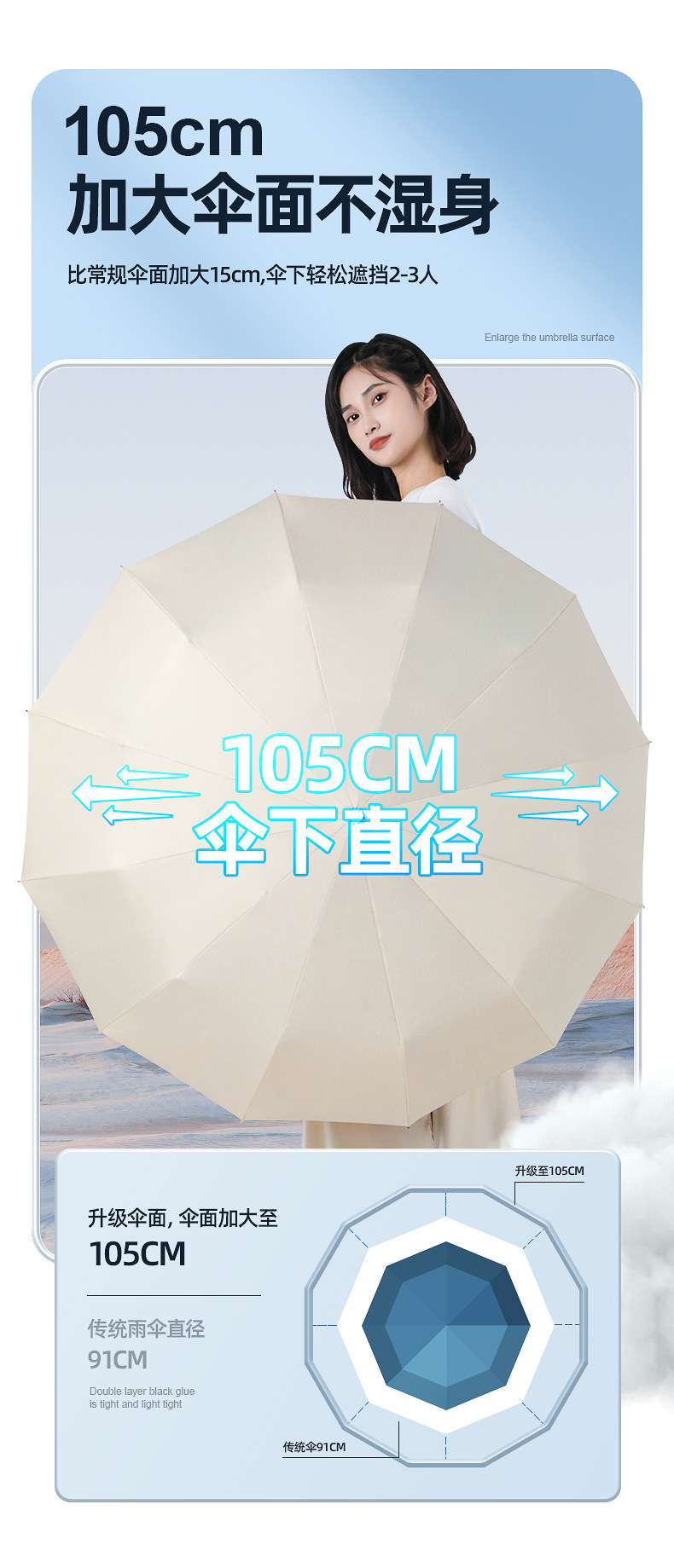 全自动十二骨双龙骨定制广告雨伞三折黑胶防紫外线遮阳伞晴雨两用详情23