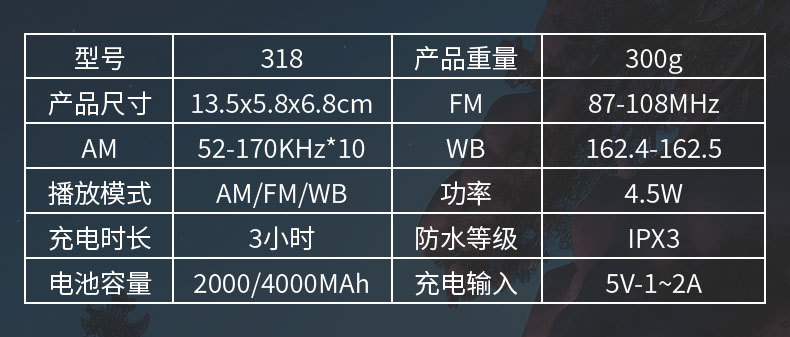 跨境23多功能FMAM太阳能手摇充电手机应急收音充电照明防灾收音机详情3