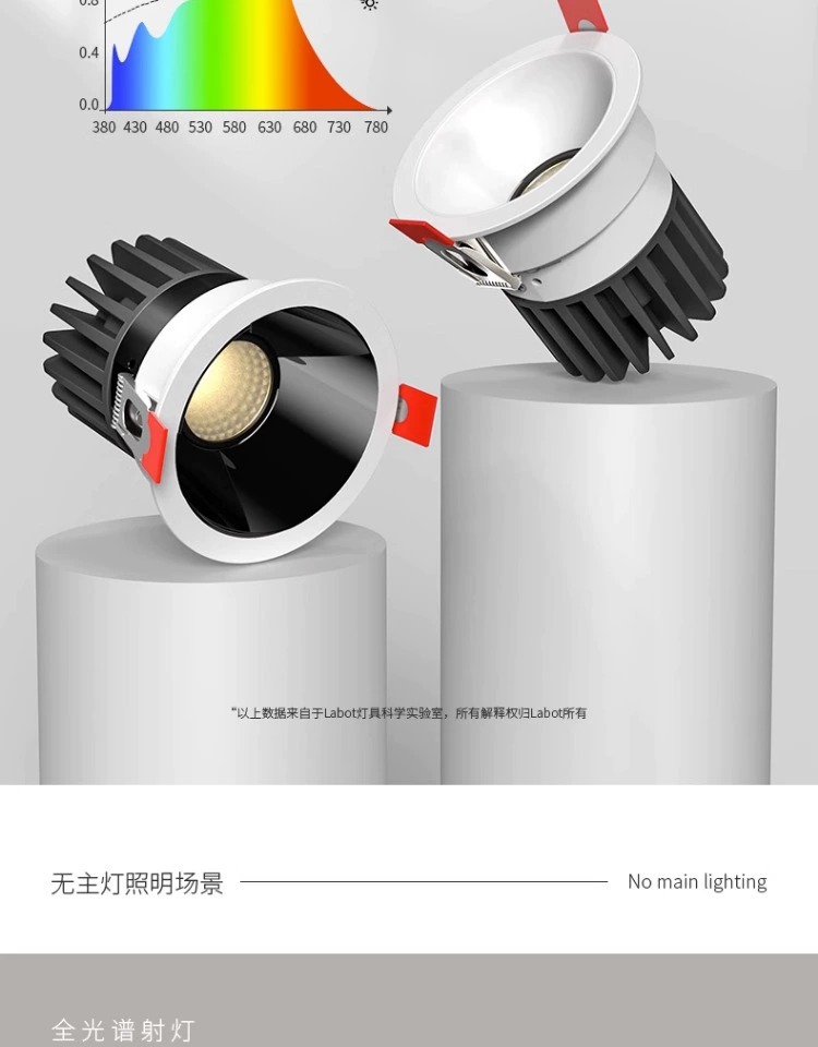 全光谱led射灯小山丘嵌入式防眩筒灯家用洗墙灯天花灯中山工厂详情16
