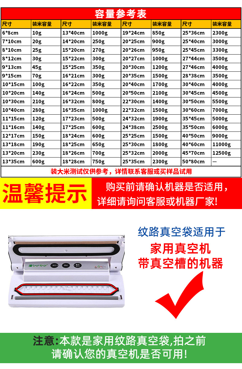 Thickened food pattern vacuum packaging bags, vacuum pattern roll bags, household food preservation bags, nylon pattern roll bags pic 11