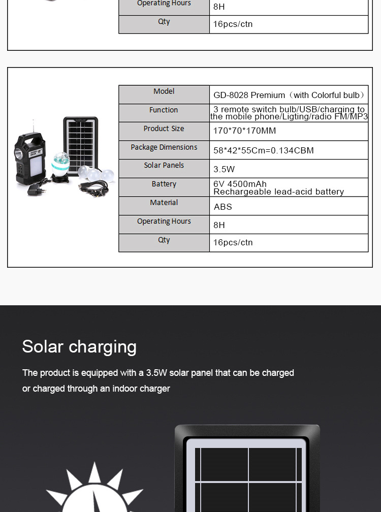 Outdoor portable multi-functional Bluetooth radio MP3 solar emergency light usb mobile phone charging courtyard system light pic 13