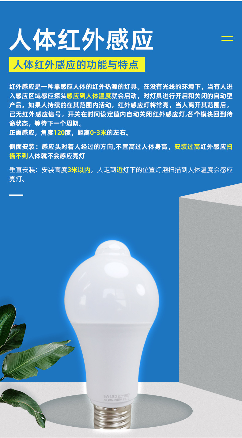 Intelligent led sound-controlled bulb lighting, sound-light controlled bulb, screw mouth human body infrared lamp, corridor radar sensing bulb pic 20