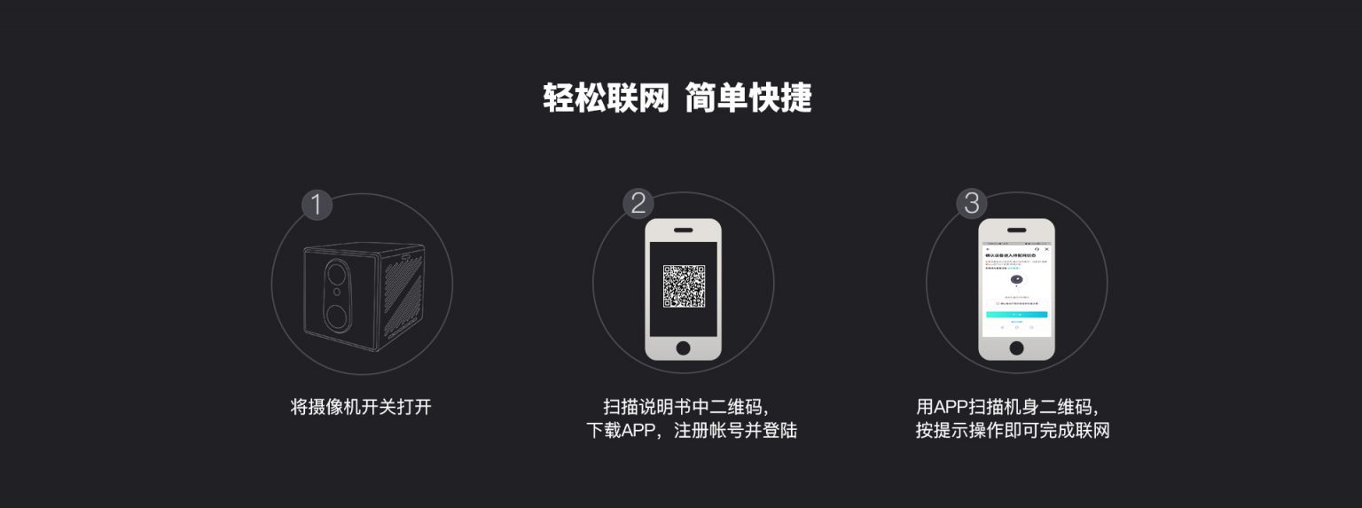 厂家VSTARCAMCB75摄像机4G网络摄像机电池摄像机详情13