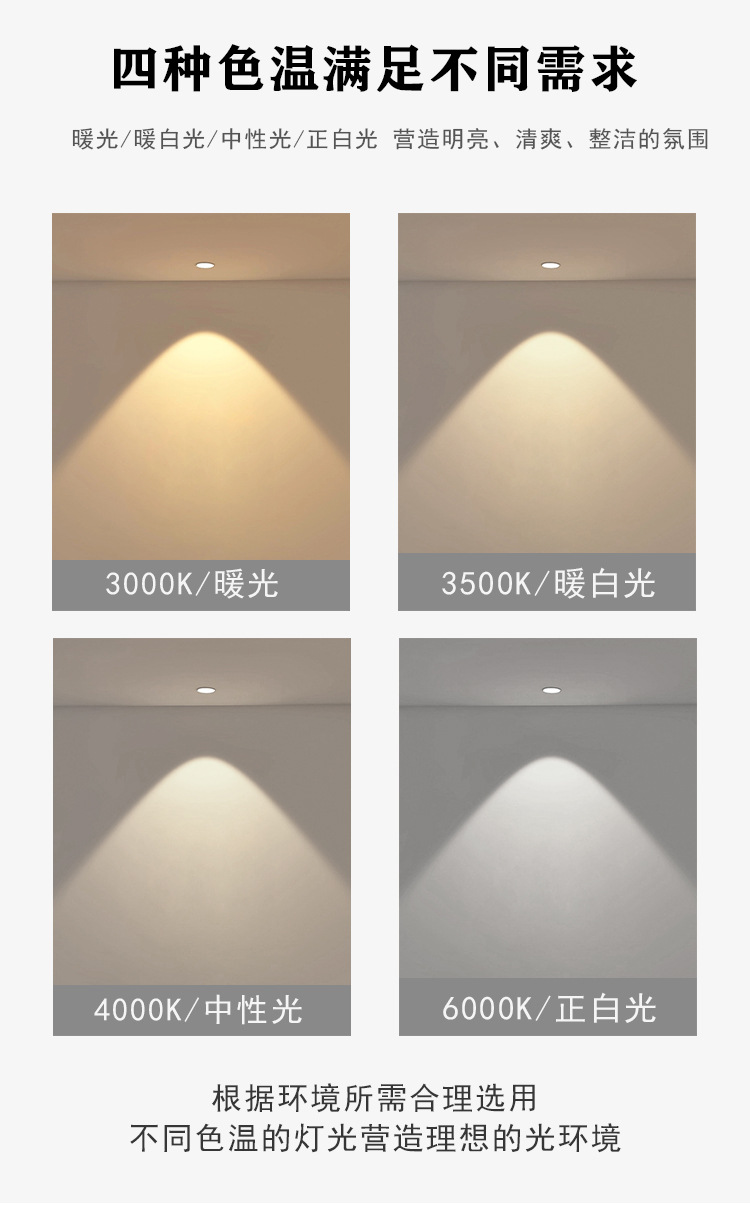 万仕通射灯小山丘全光谱led嵌入式客厅聚光洗墙灯防眩家用cob筒灯详情13