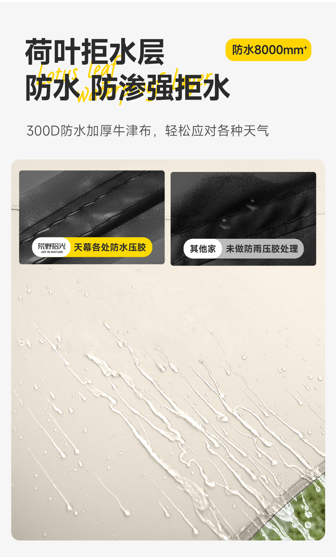 黑胶天幕帐篷户外大号露营全套装备野营野餐便携式八角防晒遮阳棚详情13