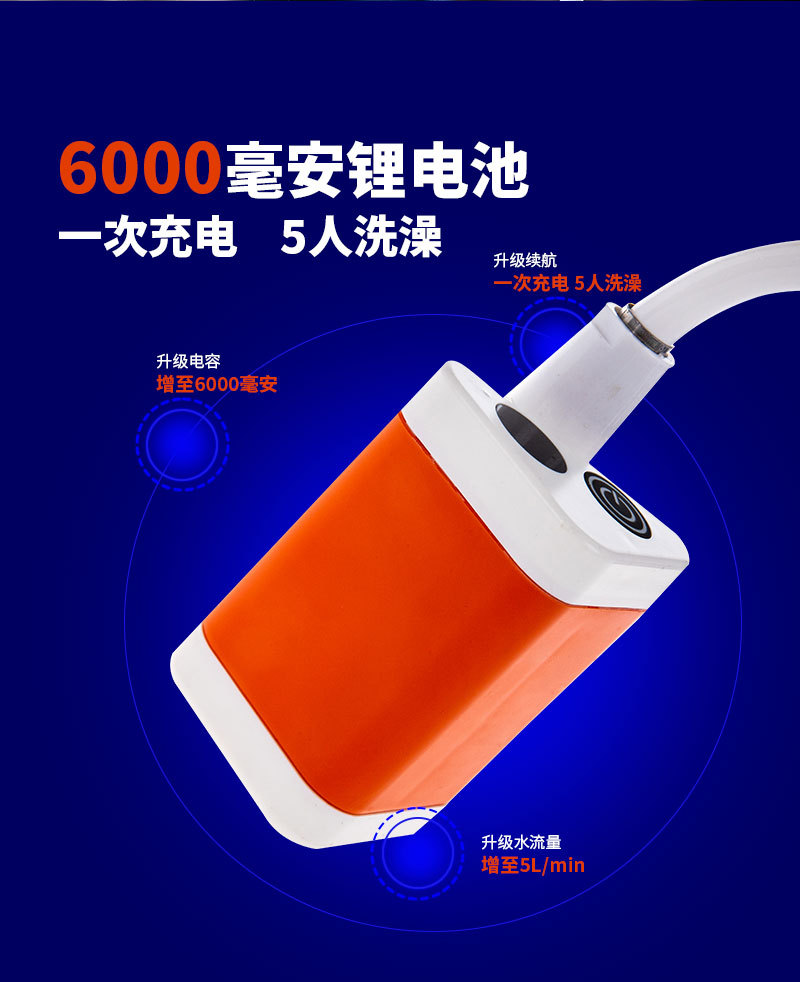 Outdoor bathing wonder, construction site dormitory camping simple shower wonder, LCD screen new generation outdoor electric shower pic 4