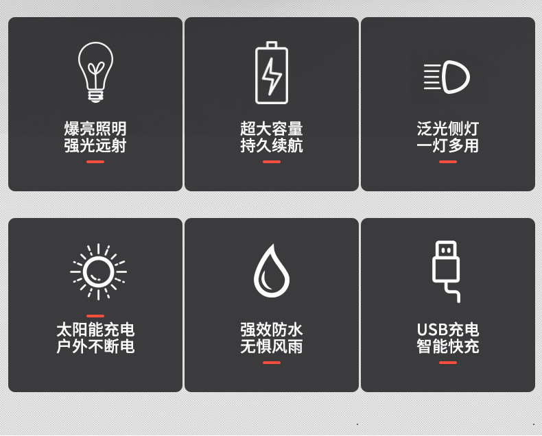 跨境8灯珠led多功能强光手电筒COB侧灯户外便携家用USB充电手电筒 pic 3