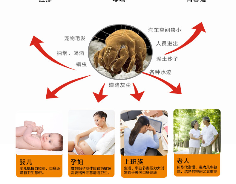 车载吸尘器12v大功率120W干湿两用汽车用吸尘器手持洗尘强力小型详情34