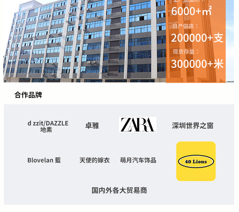 厂家现货鸵鸟毛30-35cm彩色羽毛婚礼装饰插花舞台服装婚庆指引详情22