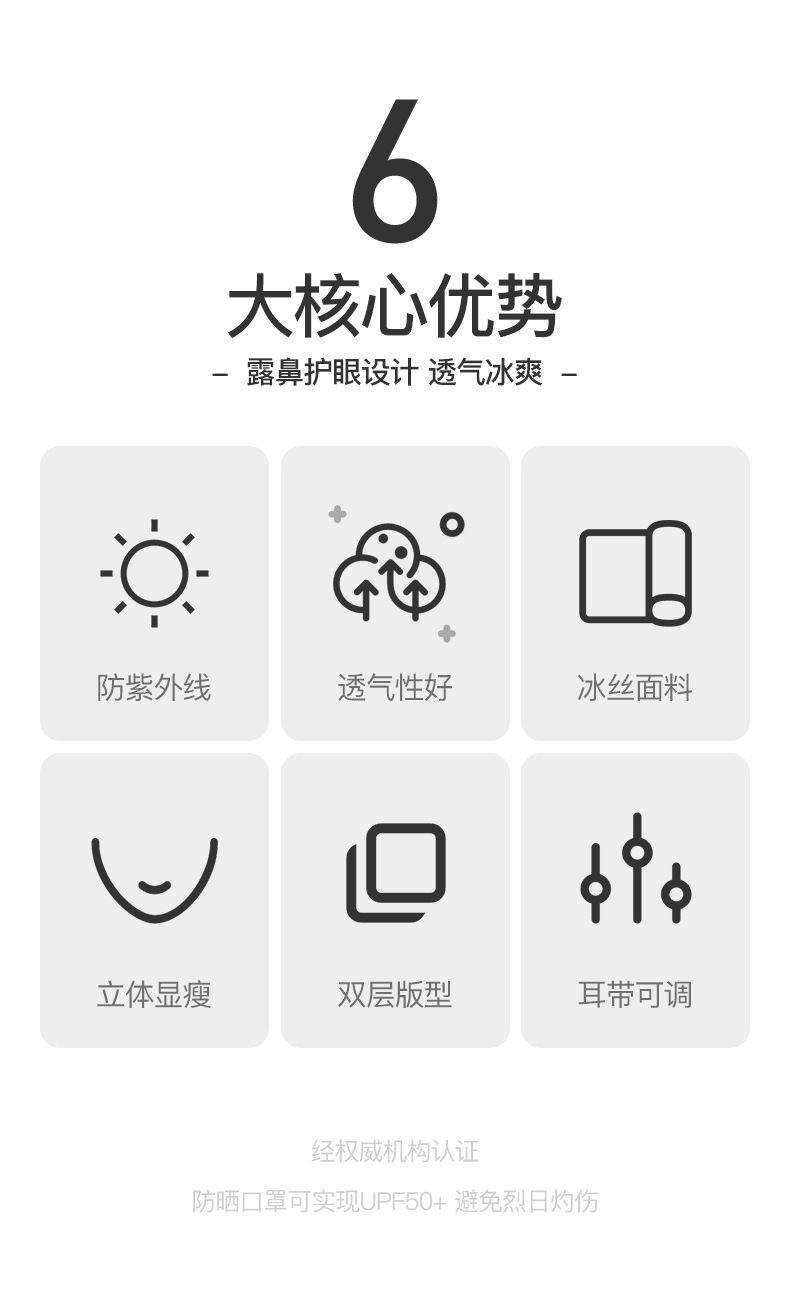 夏季户外防晒面罩女3D立体显脸小防紫外线薄款透气冰丝护眼角口罩详情4