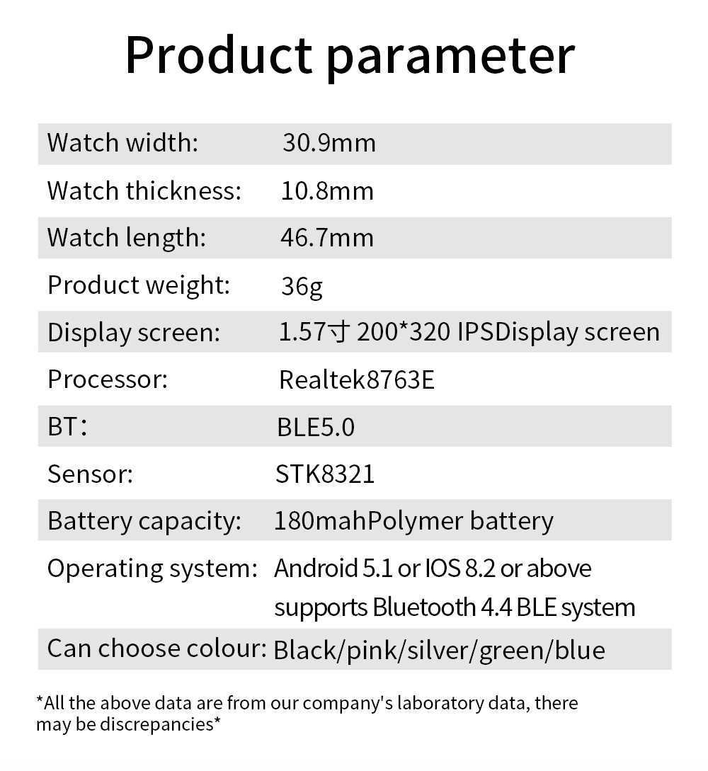 مفتاح الهاتف HT5PRO الذكي لدفع ثمن الهاتف BP 8763E هو ربط قشرة سبائك الألومنيوم باللمس البالغ 1.57. pic 34