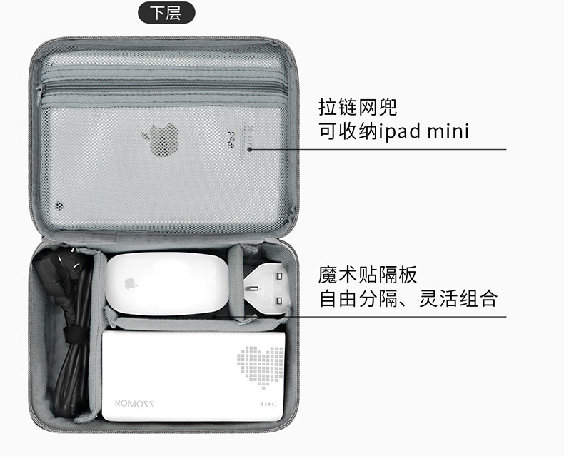 包纳 厂家直销耳机收纳盒数据线数码收纳包硬盘充电宝电源保护套详情4