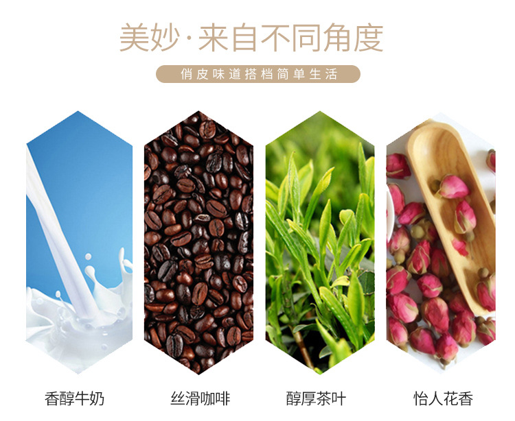 详情