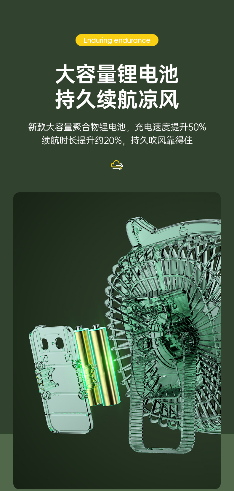 跨境外贸台灯风扇USB桌面户外家用宿舍壁挂跨境抖音同款厂家批发详情19
