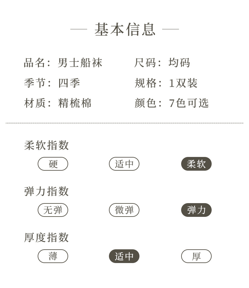 工厂直销春夏新款精梳棉隐形船袜不掉跟男士防臭短袜纯色防滑男袜详情11