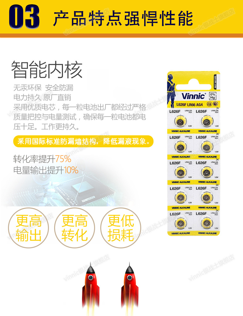 1 board of 10 vinnic Songbai L721F/AG11/362/162/SR721 electronic watch button batteries pic 5