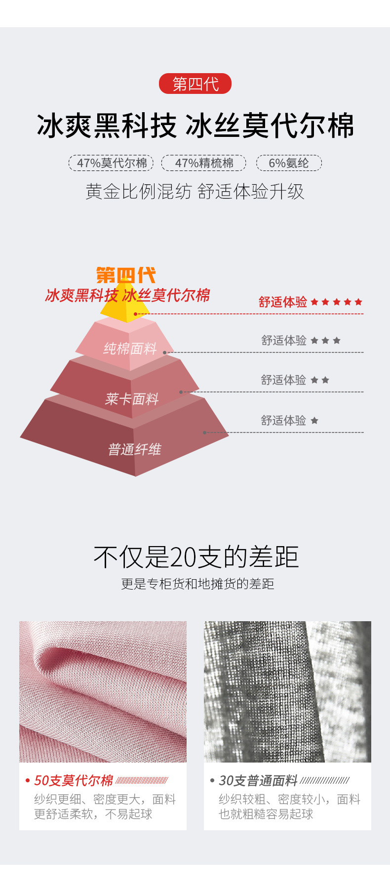 莫代尔冰丝短袖T恤女夏季休闲半袖印花上衣2025新款薄款冰感体恤详情4