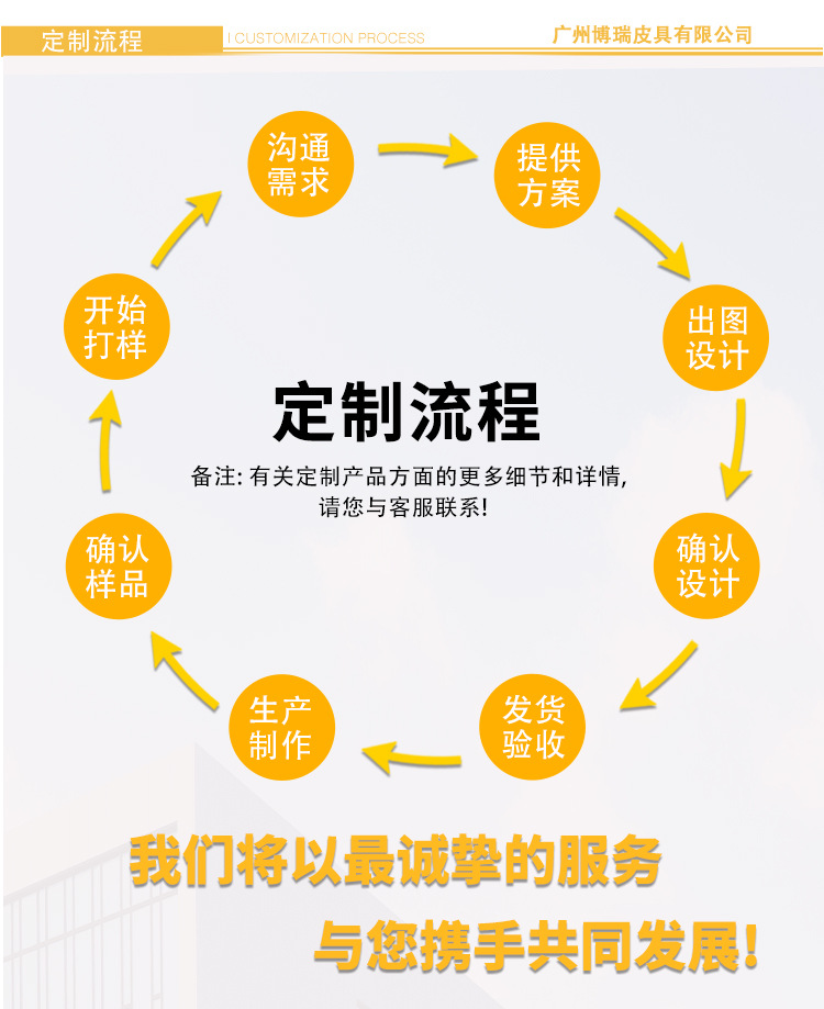 批发纯色皮革餐垫隔热垫防烫西餐桌垫双面双色餐垫防水防油餐桌垫详情35